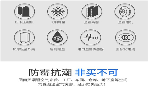 解决药品库潮湿问题 解决药品库潮湿问题