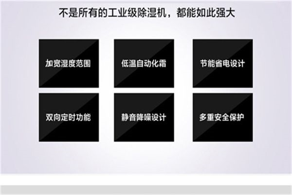 除湿机e6怎么办 除湿机e6怎么办