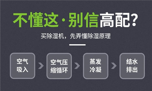 巴南区雨季有效除湿办法-抽湿器 巴南区雨季有效除湿办法-抽湿器