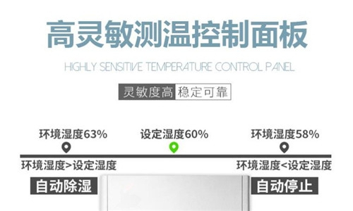 晾干房对湿度的要求 晾干房对湿度的要求