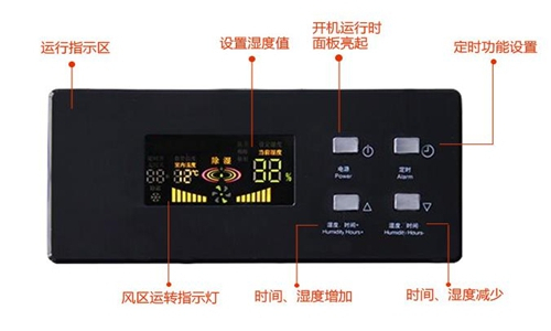 武威雨季如何避免湿度过高-空气除湿机 武威雨季如何避免湿度过高-空气除湿机
