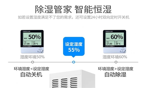 医院X光室如何降低湿度?推荐使用去湿仪来解决 医院X光室如何降低湿度?推荐使用去湿仪来解决