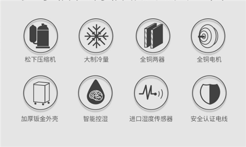 德龙除湿机闪烁不工作怎么办 德龙除湿机闪烁不工作怎么办