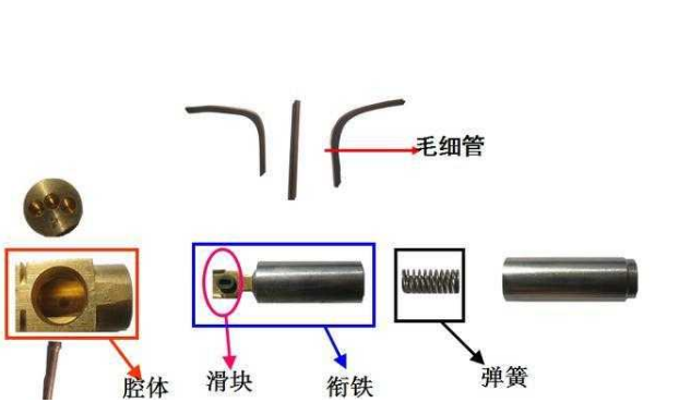 调温除湿机四通阀的结构原理 调温除湿机四通阀的结构原理