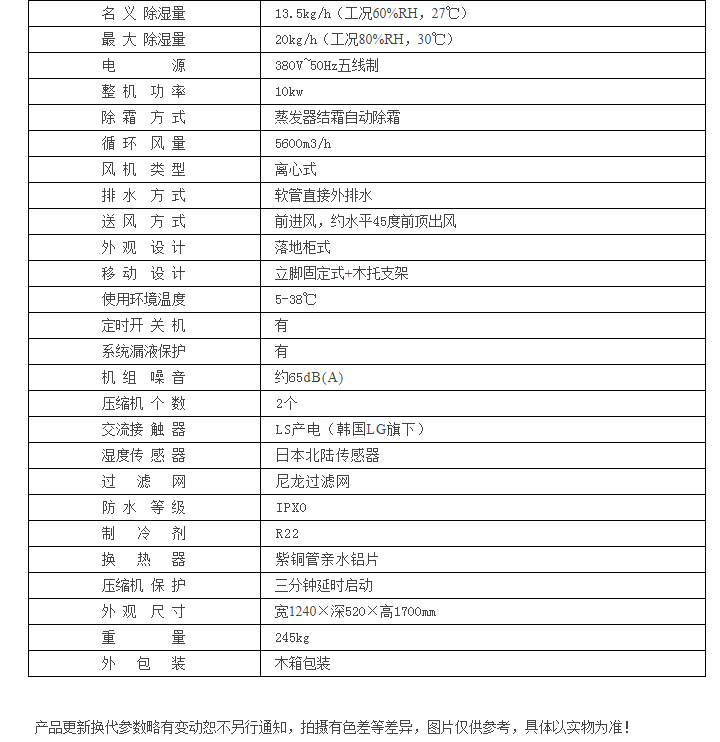HJ-8480H焊条库防潮除湿机参数表 HJ-8480H焊条库防潮除湿机参数表
